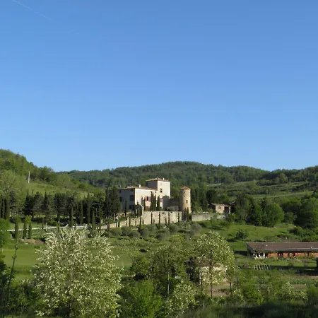 Vakantiehuisje Catharen Gebied Holiday home